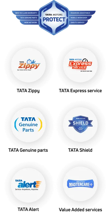 Tata Motors